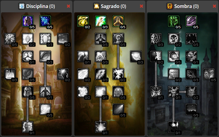 Tabla de talentos del Sacerdote